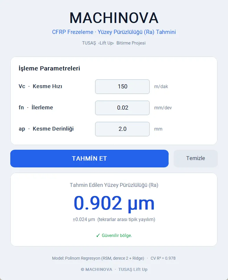 MACHINOVA desktop application: inputs for cutting speed, feed and depth of cut, and a predicted Ra of 0.902 µm